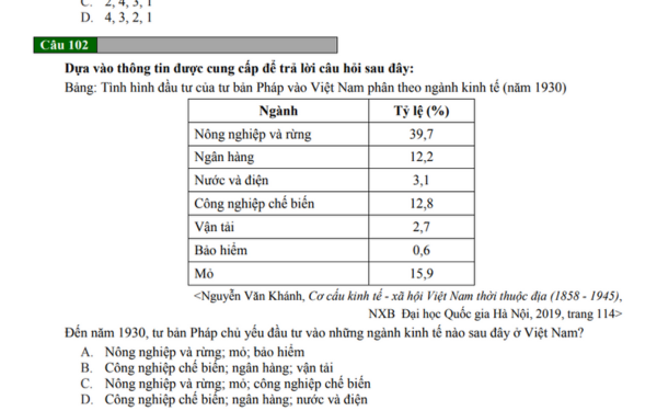Bí kíp ôn thi Đánh giá năng lực (HSA) ĐHQG Hà Nội Đánh giá năng lực ĐHQG Hà Nội