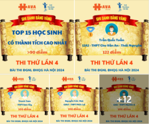 Top 15 thi thử lần 4 ĐGNL trên Hava