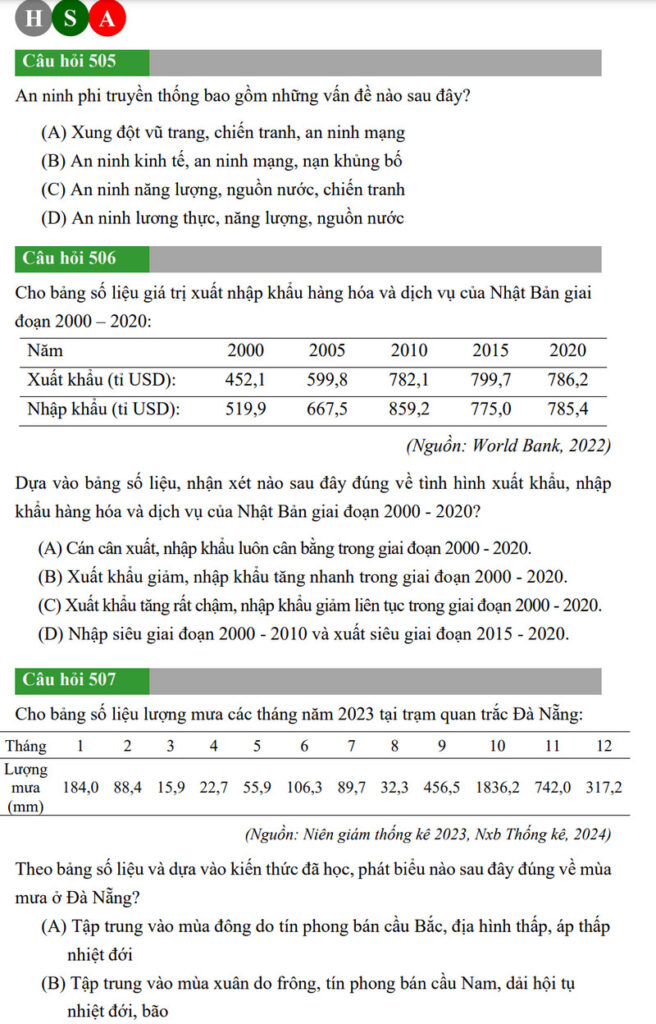 de minh hoa dgnl dhqg ha noi hsa 2025 62