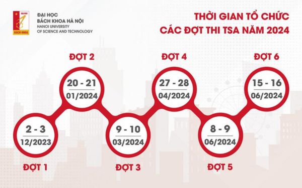 Tham khảo lịch thi ĐGTD năm 2024