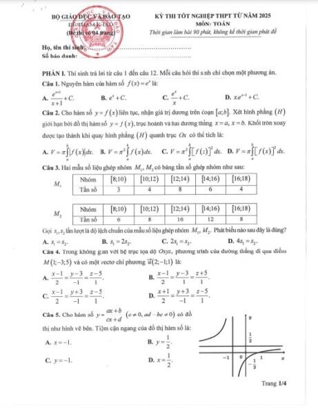 bo de thi tot nghiep THPT 2025 mon Toan 2 e1739436182157