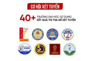 Toàn cảnh kỳ thi ĐGTD Đại học Bách Khoa Hà Nội (TSA) dành cho thí sinh ĐGTD Đại học Bách Khoa Hà Nội
