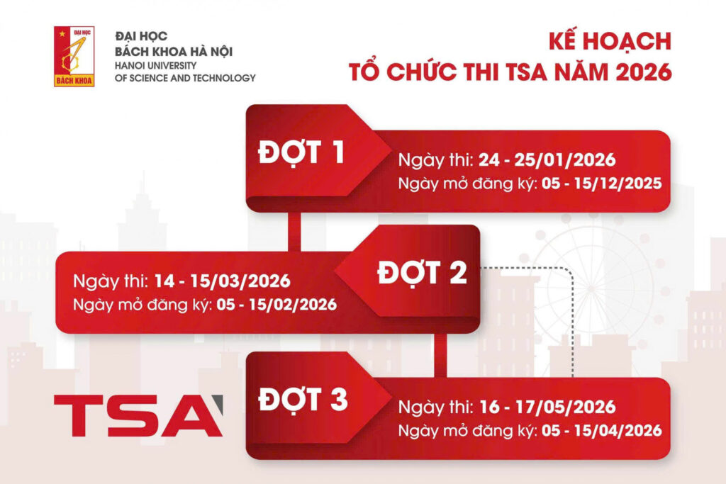 Đại học Bách khoa Hà Nội công bố kế hoạch tổ chức Kỳ thi ĐGTD (TSA) năm 2026 Đại học Bách khoa Hà Nội công bố kế hoạch tổ chức Kỳ thi ĐGTD (TSA) năm 2026