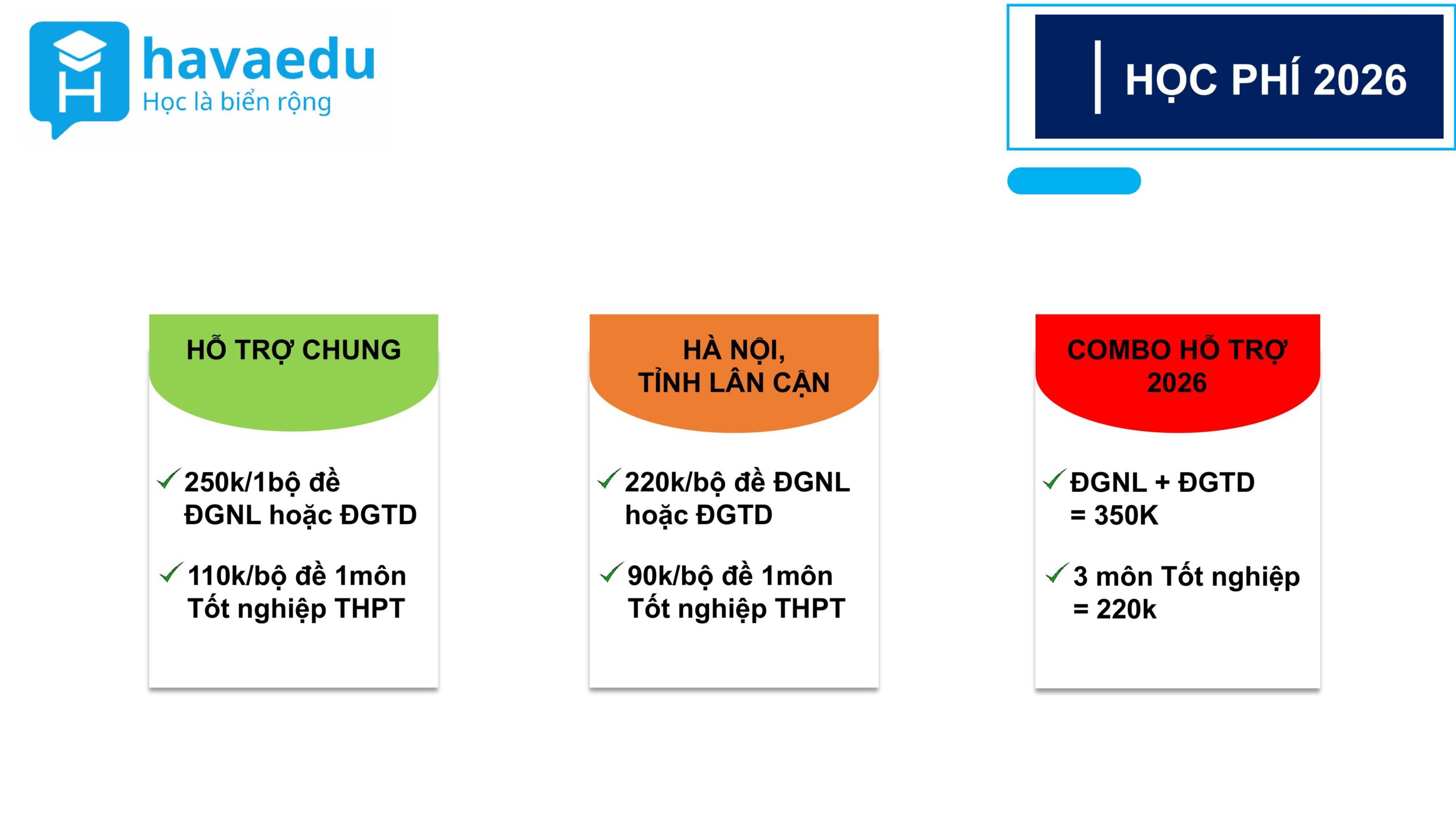Học phí hỗ trợ